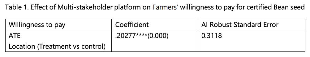 Table 01 - MSP.png